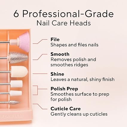 Salon Nails Kit