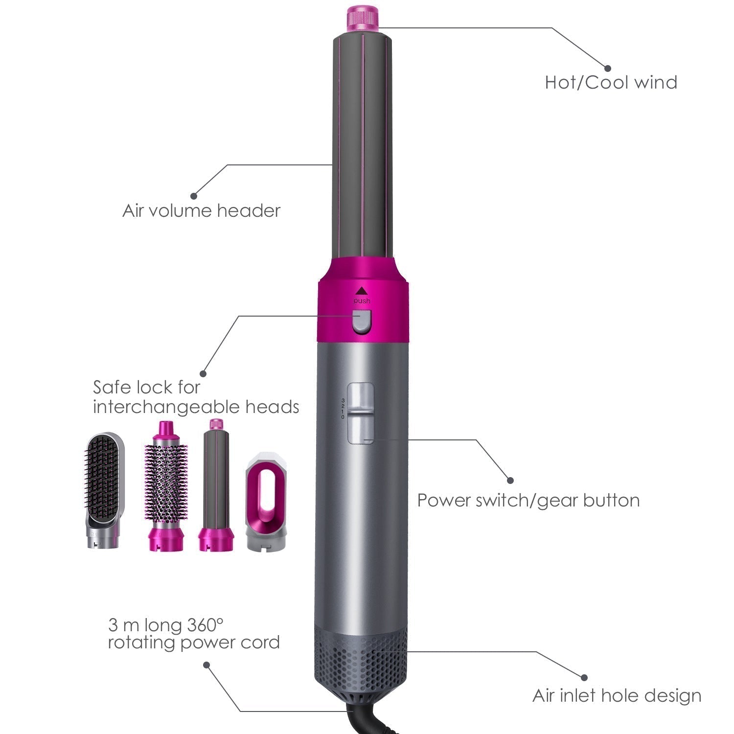 5 in 1 Hot Air Brush Dryer, Styler