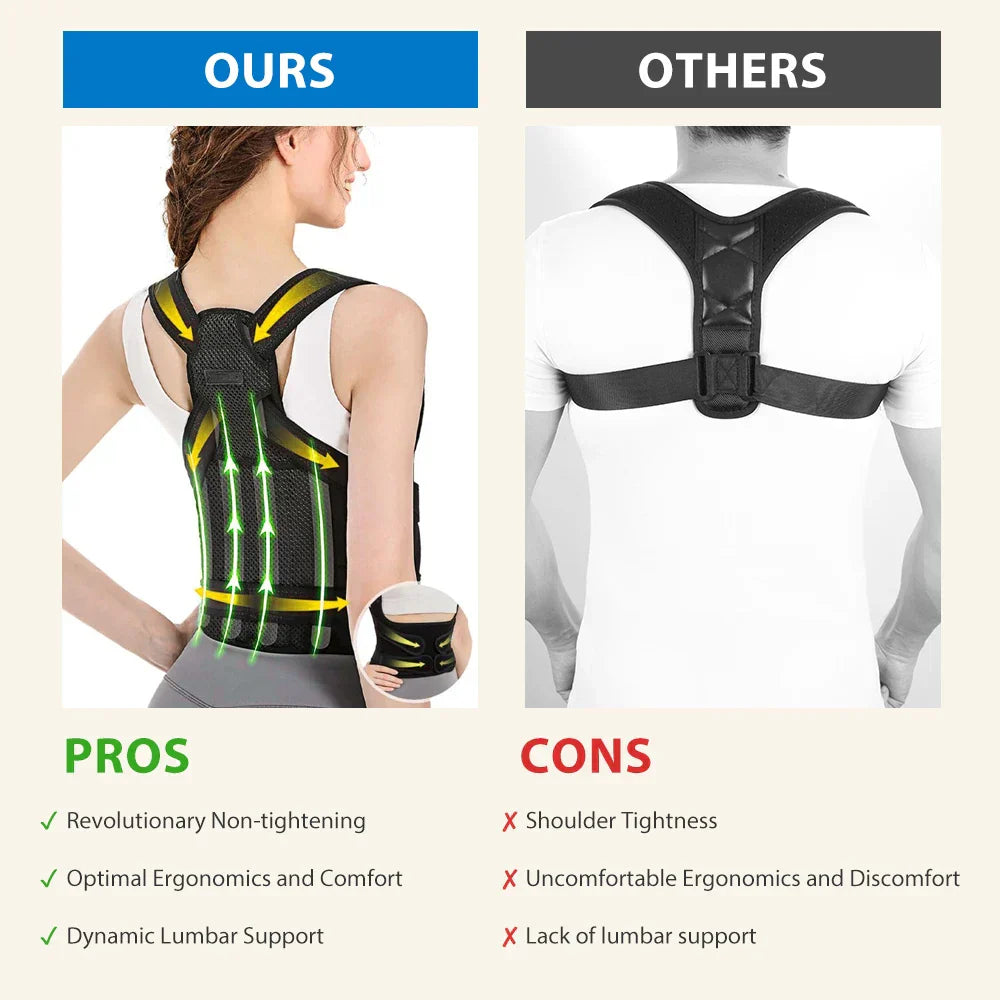 Back Support Posture